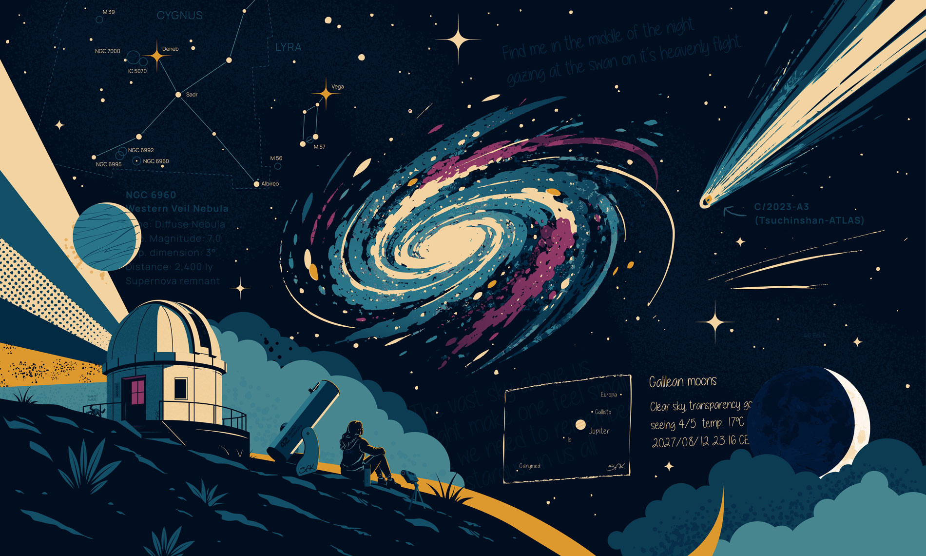 Cosmic Fieldnotes: A New Look for Astrofrüchtchen